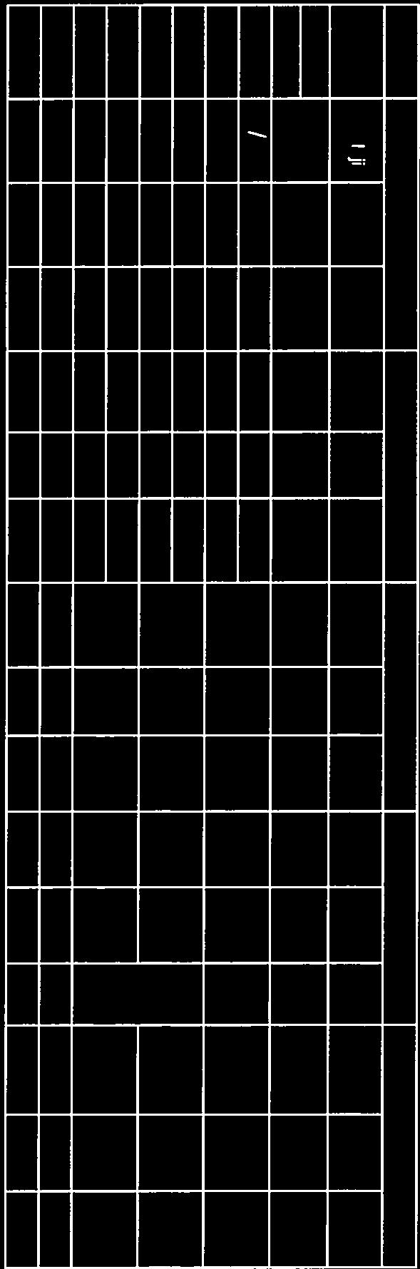 mg/kg 0-0,5 0,5-1 T 2 T 0 T 0 T 1 T(purua) 1 1-1,5 T 1 ei näyt.
