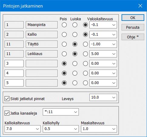 Poikkileikkaus ikkunasta nähdään, että poikkileikkaus jää hieman auki molemmilta reunoilta, mikä olisi ehkä jäänyt huomaamatta vain Yhdistä mallit tai Ruutumassat-menetelmillä laskettaessa.