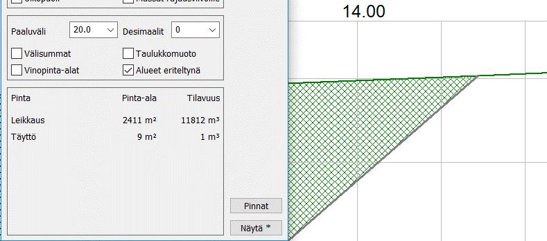 Leveys-asetuksella määrätään, paljonko pintoja jatketaan maksimissaan sivulle päin. Siisti jatketut lopuksi -rasti katkaisee rakennepinnan kohdasta, jossa se leikkaa maanpinnan.