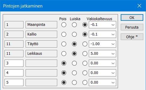 Poista elementtilistasta *.xy0 ja tee kuopan yli mittalinja (Maastomalli Mittalinja Tee, anna paaluväliksi 2 m).