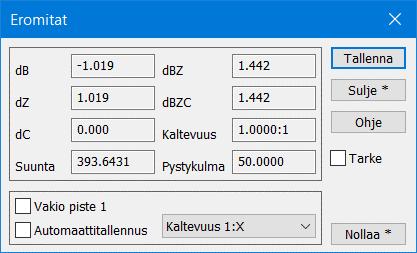 Voit käyttää myös toimintoa AltGr+Hiiri saadaksesi matkan ja kaltevuuden.