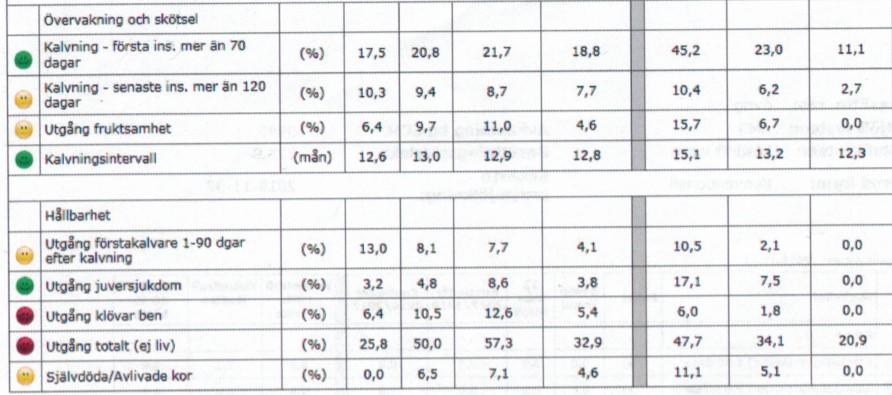 120 pv Karsinta hed.