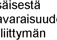 Vakavaraisuussuhde, %