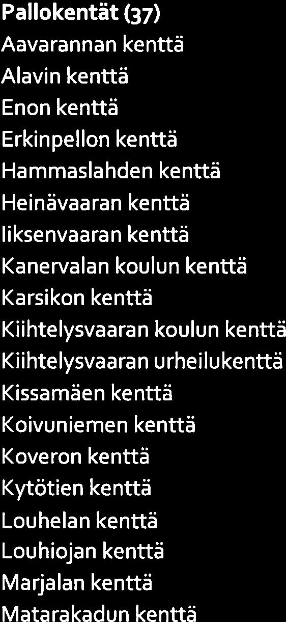 UkuntapaikkasuunniteIma KH 10.12.