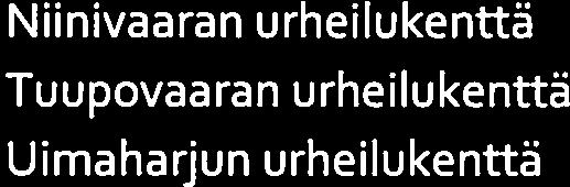 urheilukenttä Hammaslahden urheilukenttä Tuupovaaran