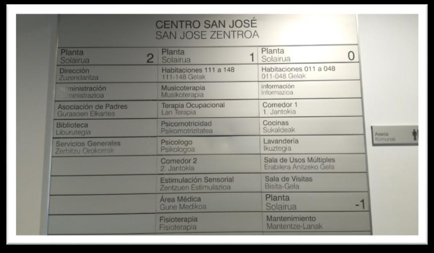 Centro San Jose Centro San Jose on kehitysvammaisten asumisyksikkö, jossa asuu 81 asukasta.