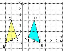 (3, ) b)