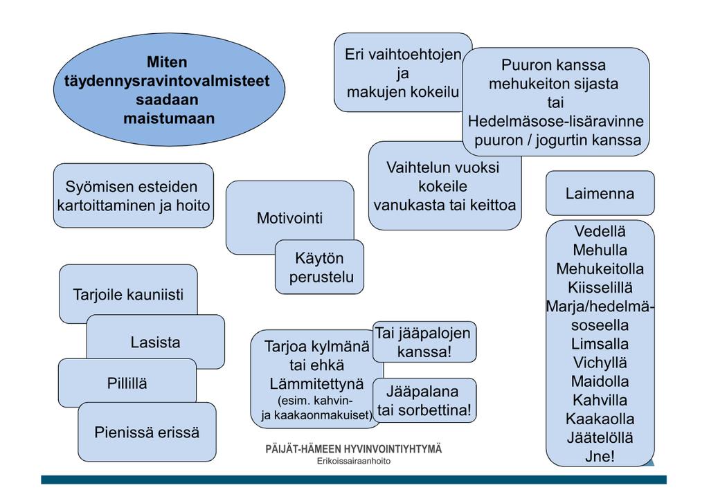 PÄIJÄT-HÄMEEN