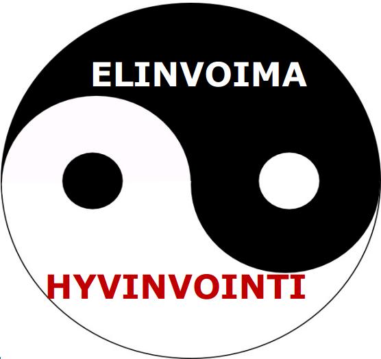 Hyvinvoinnin ja elinvoiman