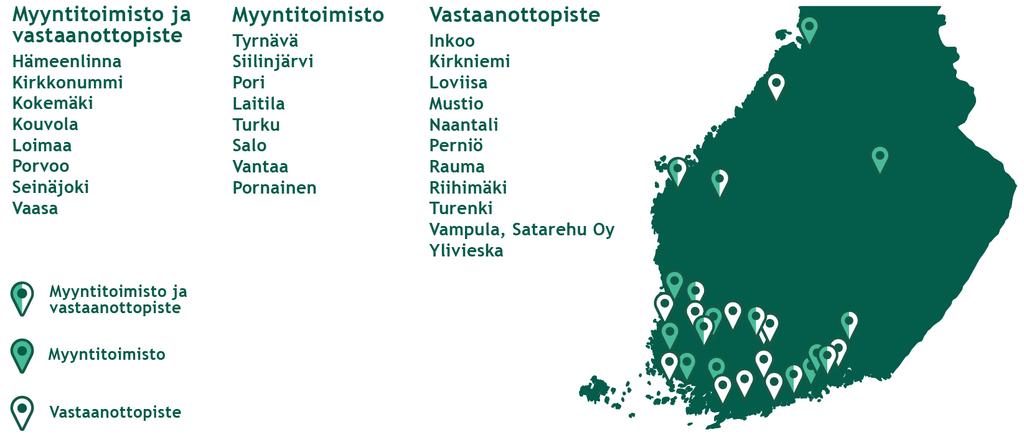 VILJELIJÄN AVENA