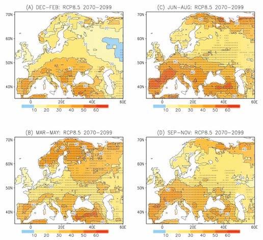 Kuivuuko kasvukausi Lounais-. Suomessa?