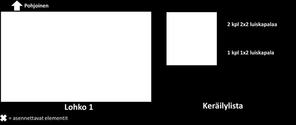 3. Standardityö, Esimerkkinä
