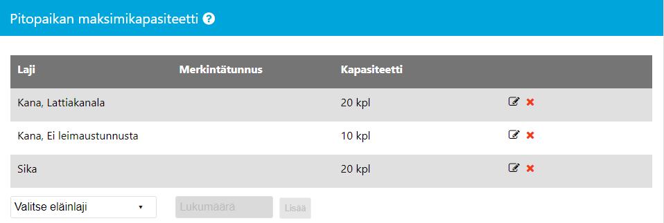 8 Huom! Jos olet valinnut pitopaikan maksimikapasiteetti -kohdassa eläinlajiksi sian, minisian tai villisian, sikojen merkintätunnus muodostuu pitopaikalle tallentamisen jälkeen.