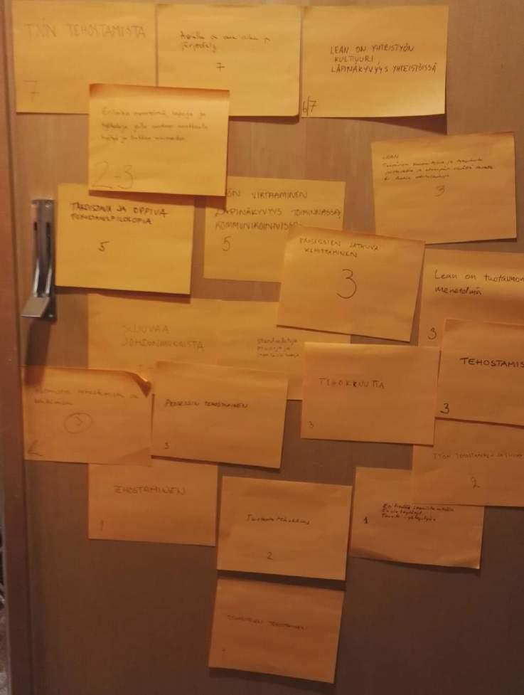 Mitä on Lean? Kirjoittakaa yksilötyönä kiteytys lapulle: Oma käsitys kysymykseen Mitä on Lean? Oma arvio lean -osaamisesta skaalalla 1-10?