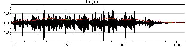 Generated: 24.1.2007 9:14:02 LINJA 1 Mittauspiste 5 Event Date: January 9, 2007 Serial Number: BE11173, V 8.01-8.0 MiniMate Plus Event Time: 07:51:12 File Name: M173BHR1.