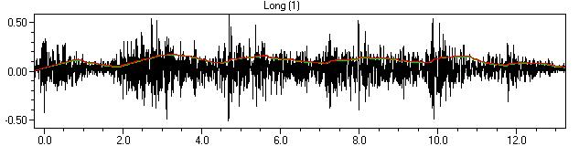 Generated: 24.1.2007 14:16:57 LINJA 1 Mittauspiste 6 Event Date: January 5, 2007 Serial Number: BE11156, V 8.01-8.