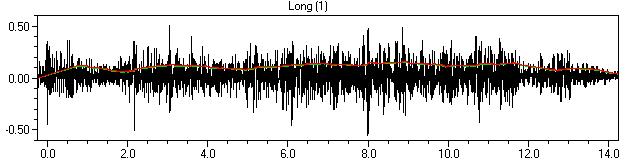 Generated: 24.1.2007 14:21:13 LINJA 1 Mittauspiste 6 Event Date: January 9, 2007 Serial Number: BE11156, V 8.01-8.