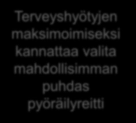 Tiittanen, Tarja Yli-Tuomi, Taina Siponen Rahoitus: