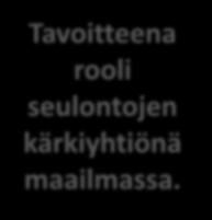 mittalaitteet.