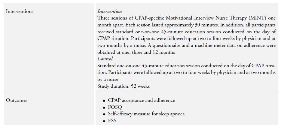 controlled trial. Journal of Consulting and Clinical Psychology 2012;80(1):151 63.