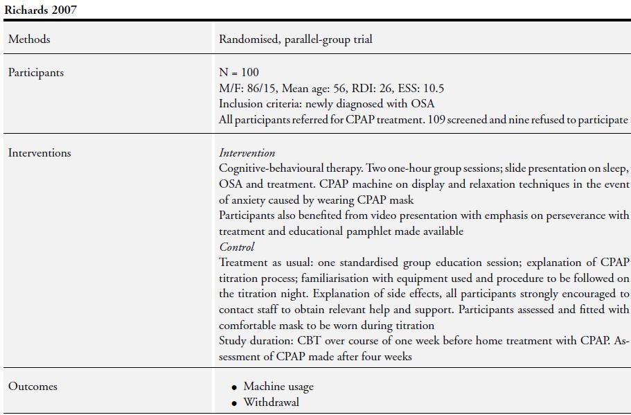 Richards D, Bartlett DJ, Wong K, Malouff J. Increased adherence to CPAP with a group cognitive behavioral treatment intervention: a randomized trial. Sleep 2007;30 (5):635 40.