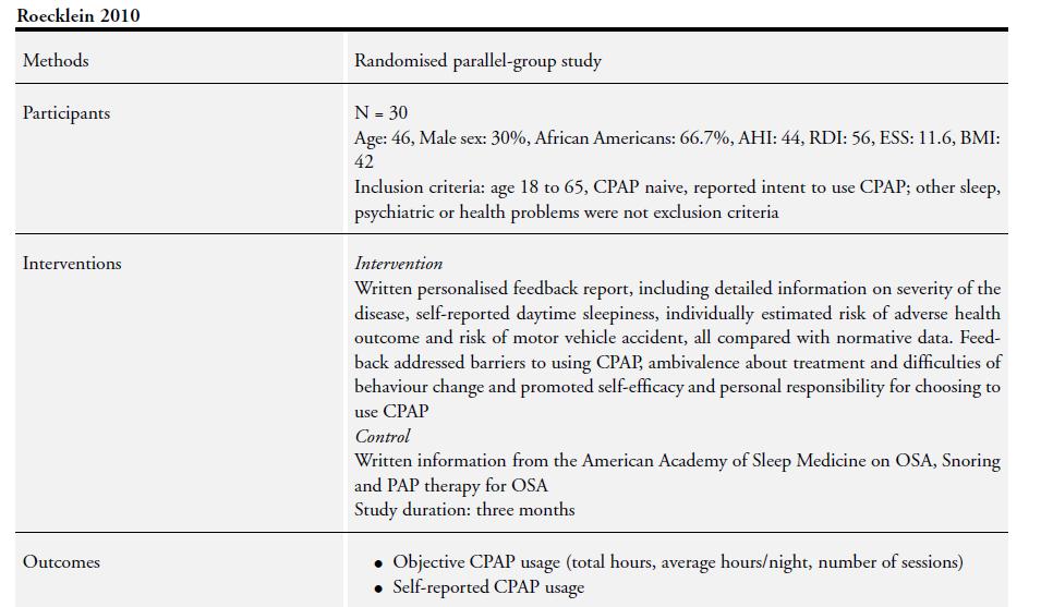 Roecklein KA, Schumacher JA, Gabriele JM, Fagan C, Baran AS, Richert AC. Personalized feedback to improve CPAP adherence in obstructive sleep apnea. Behavioral Sleep Medicine 2010; Vol.