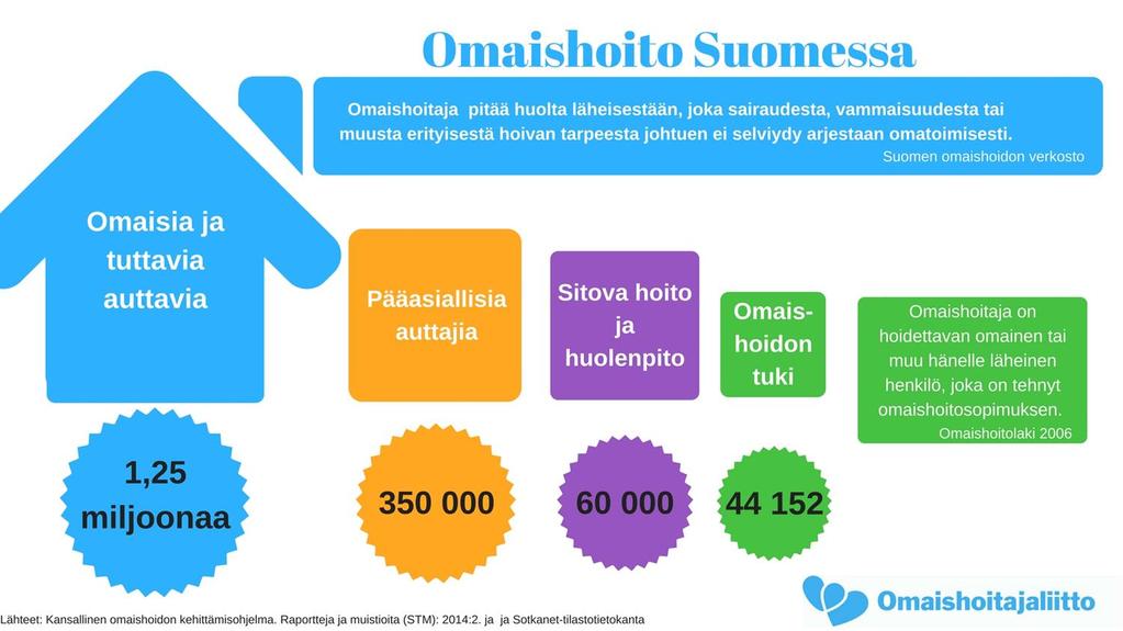 Lähdetieto: Liirum laarum 5.4.