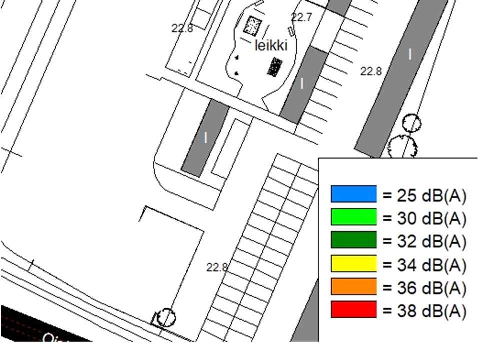 Rakentamisen eri vaiheissa ei ole merkittävästi eroa julkisivuihin kohdistuvissa keskiääni- tai maksimiäänitasoissa.