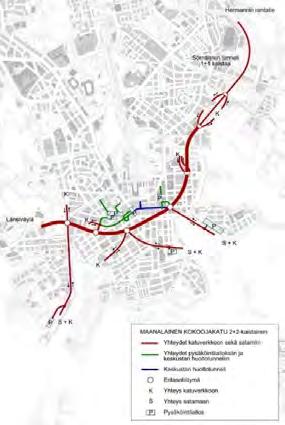 Kävelykeskustan vaihtoehto 3 Pohjoisesplanadi kävelykatu ja Eteläesplanadi 1+1 -kaistainen