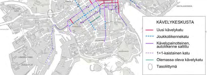 Postikatu kävelykatu Kaivokatu ja suurin osa Fredrikinkatua ja Bulevardia
