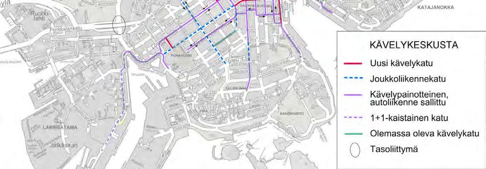 Postikatu kävelykatu Kaivokatu ja suurin osa Fredrikinkatua ja Bulevardia