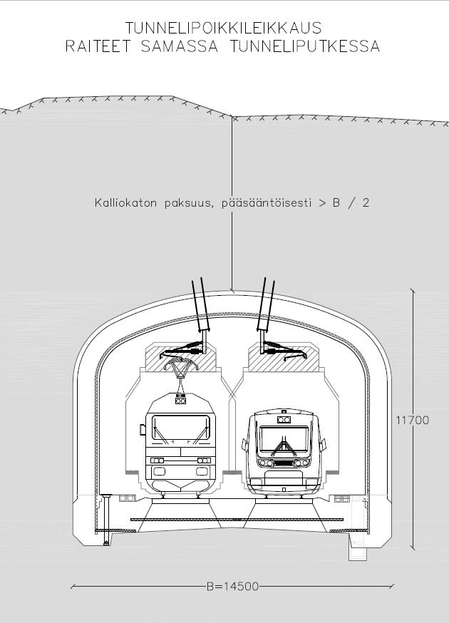 Tunnelin