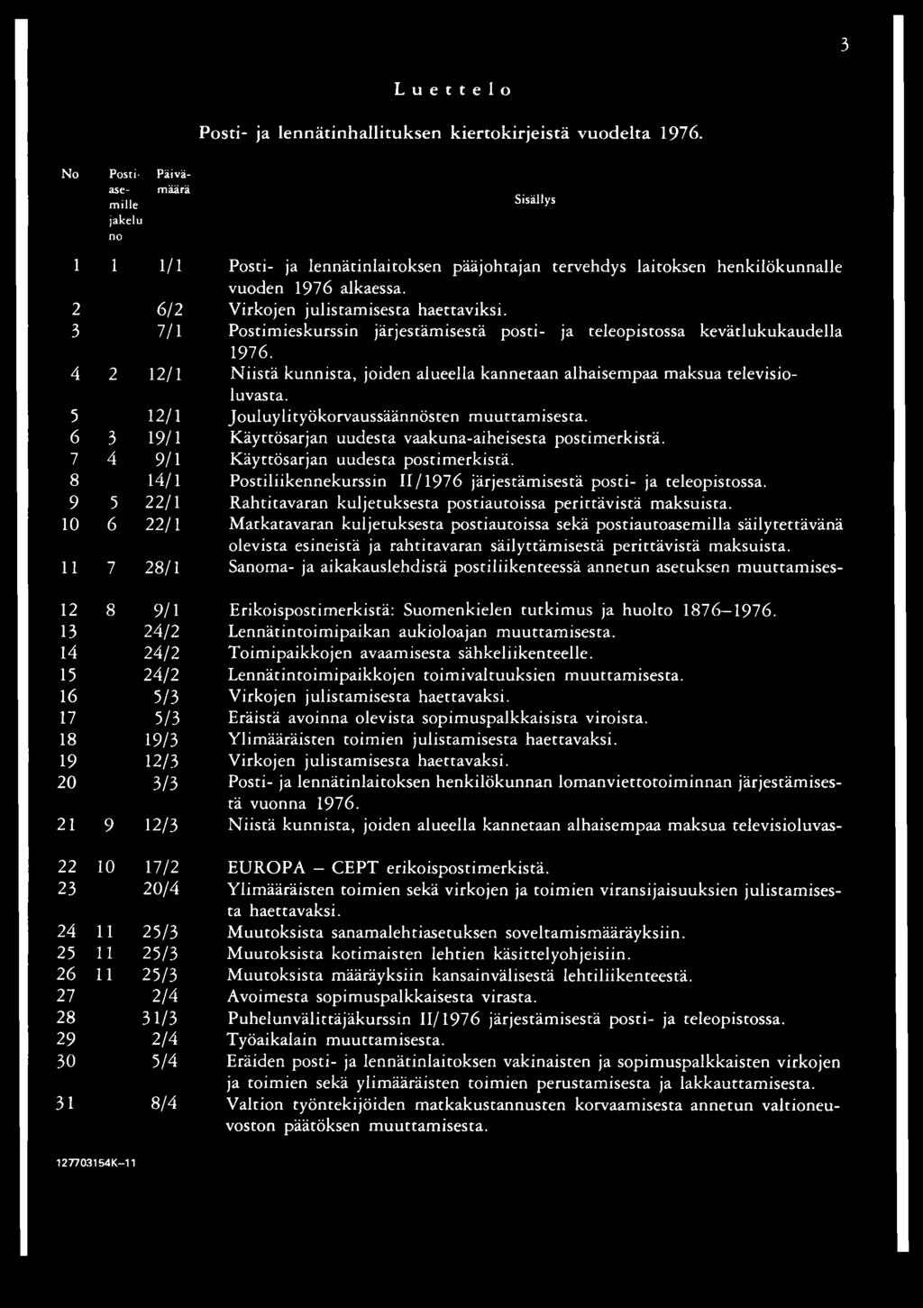 2 6/2 Virkojen julistamisesta haettaviksi. 3 7/1 Postimieskurssin järjestämisestä posti- ja teleopistossa kevätlukukaudella 1976.