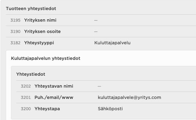Yhteystietojen antaminen Synkassa 1. Tuotteen yhteystiedot 2.