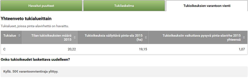 Qlickview-raportista (Takautuvat Lista peruslohkoista, joilla on havaittu takautuvaa pinta-alavirhettä valvonnassa) voi katsoa koko ELY-keskuksen osalta tilat, joilla varantoonvientiraja ylittyy.