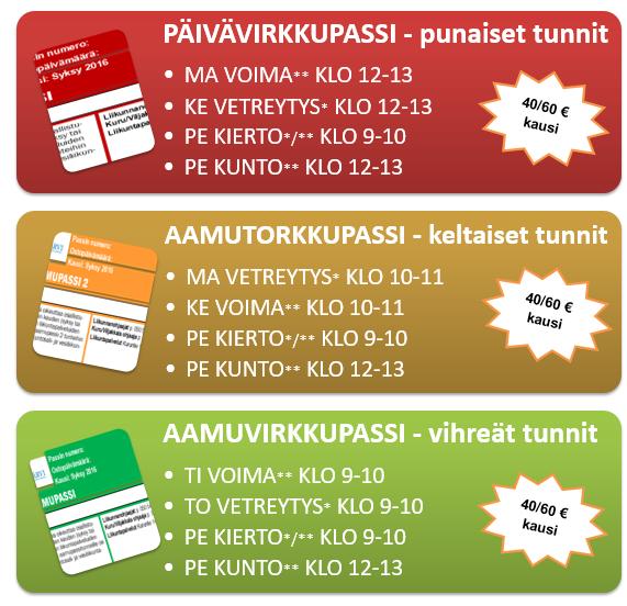 LIIKUNTAPASSIRYHMÄT Liikuntapassiryhmät ovat kaikenikäisille sopivia ryhmäliikuntatunteja. Tunnit on jaoteltu kevyisiin (*) ja keskiraskaisiin (**) tunteihin.