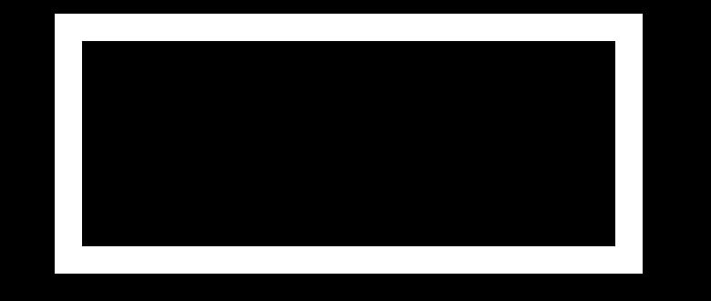 23 51 1 6 2 312 323 234 235 232 221 311 214 421 412 215 223 423 521 511 514 211 431 315