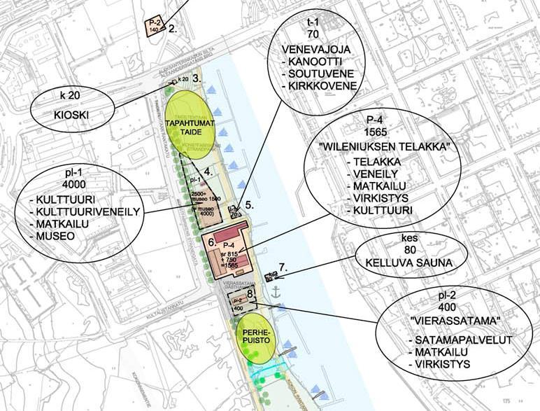 Taidetehtaan ranta 3. Kioski 4. Kulttuurirakennus 5. Kanootti- ja soutuvenevaja 6.