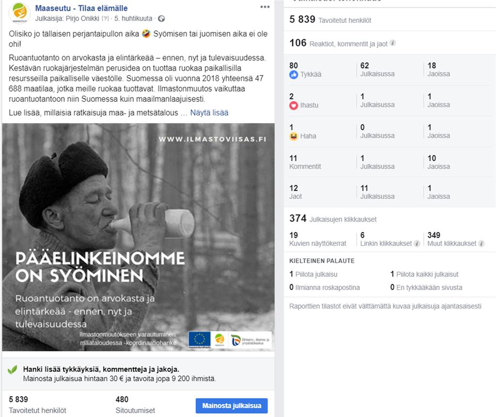 Koko Ilmaston sprinttiviikko tavoitti Maaseutu Tilaa elämälle Facebookissa kaikkiaan