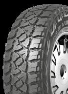 265/35 ZR22 HP91 W 98 E B 72DB 231,21 286,70 UUTUUS MAASTOAUTON RENKAAT 1851153 235/75 R15 MT51 Q 110/107 - - - 176,94 219,40 1851063 235/85 R16 MT51 Q 120/116 - - - 178,67 221,55 1851062 225/75 R16