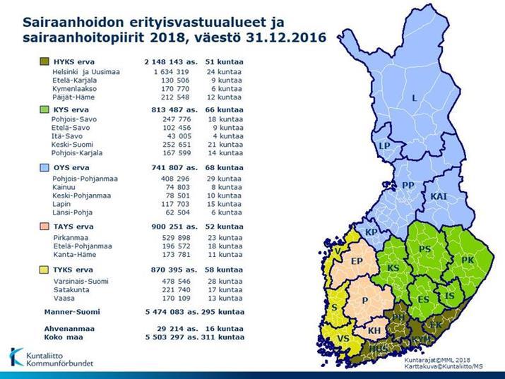 24 yhteistyössä toimivan kokonaisuuden.