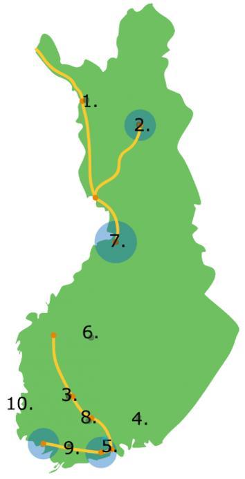 hyödyntäminen Esteettömyys Palvelujen esteettömyys käyttäjälle; palvelu esteettömyyden lisääjänä ja robotin esteettömyys Rakennettu ympäristö