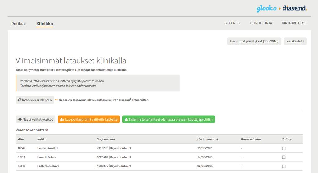 6 Tietojen katselu Klinikka Klinikka-välilehdellä tietoja voidaan katsella luomatta potilasprofiilia. Valitse sen latauksen valintaruutu, jota haluat katsella.