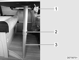 7 Asuminen Kuva 42 Vuoteen alusta Pöytää voidaan käyttää sen niveltukijalan avulla vuoteen alustana. Muuntaminen vuoteen alustaksi: Nosta pöytälevyä (Kuva 42,1) kevyesti edestä ylös.