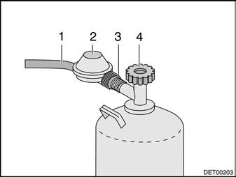 8 Kaasulaitteisto 8.4 Kaasupullon vaihto Älä tupakoi tai sytytä avotulia vaihtaessasi kaasupulloja. Tarkasta kaasupullon vaihdon jälkeen, ettei liitäntäkohdista tule ulos kaasua.