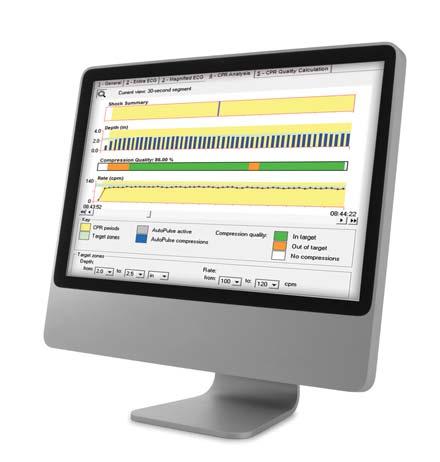 defibrillaattorin Dashboardiin, joka tarjoaa nopean yleiskatsauksen koko