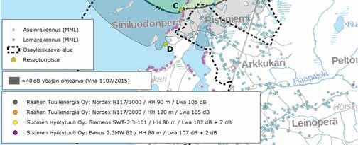 Ympäristön asuin- ja lomarakennuksia ei huomioitu mallissa.
