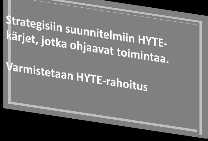 yhteistyö verkostoissa.