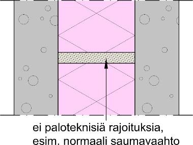 sisäistämistä, ja niiden soveltamista. 18 4.