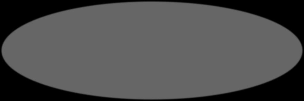 Digipalvelut,